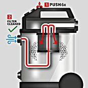 Einhell Usisivač za mokro i suho usisavanje TE-VC 4090 SACL  (1.150 W, 40 l) | BAUHAUS