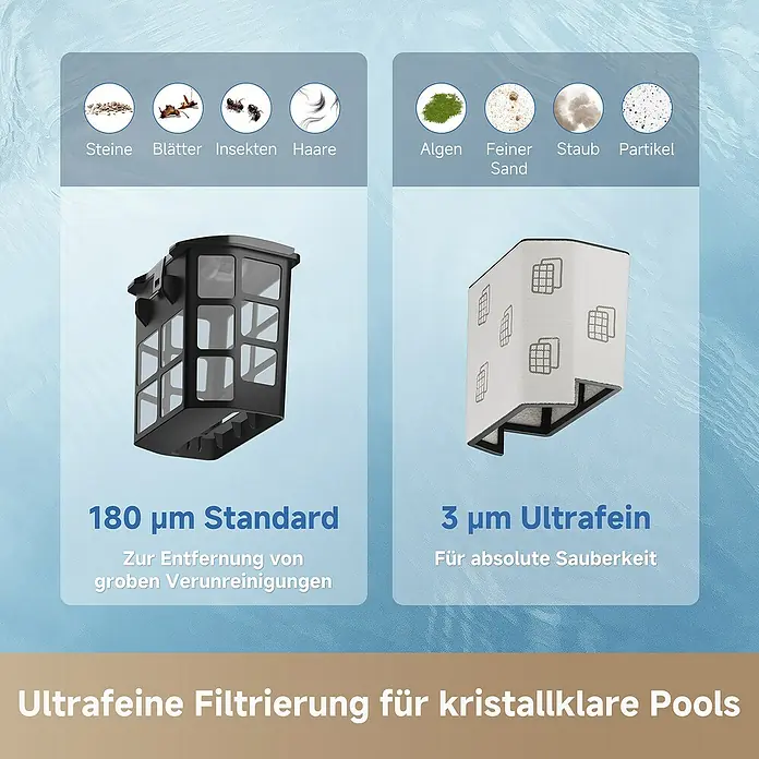 Mova Poolroboter Diver A10 - Akkubetrieben, Passend für: Pools bis 180 m² Grundfäche, Filterleistung: 22.700 l/h - Zwei Poolfilter: ein schwarzer 180 µm Standardfilter für grobe Verunreinigungen und ein weißer 3 µm Ultrafeinfilter für feinste Partikel.