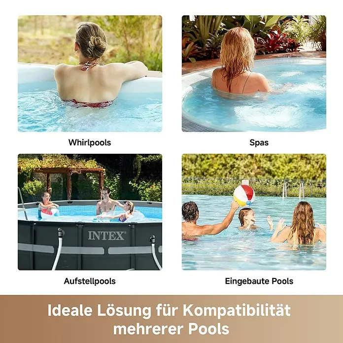Mova Poolsauger Handler V10 - Akkubetrieben - Collage zeigt Menschen in Whirlpools, Spas, Aufstell- und Eingebauten Pools, was die Kompatibilität mit verschiedenen Pooltypen verdeutlicht.