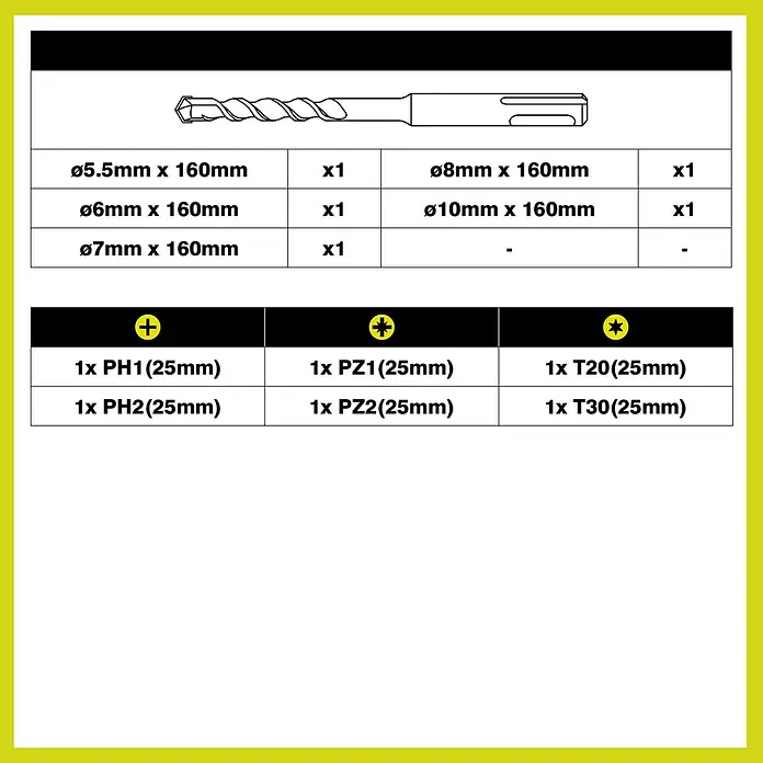 Ryobi Bohrer- & Bit-Set RARXSDS5 - 11 -tlg. - Set aus 5 Beton-/Mauerbohrern (5,5-10mm Durchmesser, 160mm Länge) und 6 Schrauberbits (PH1-2, PZ1-2, T20, T30, alle 25mm).