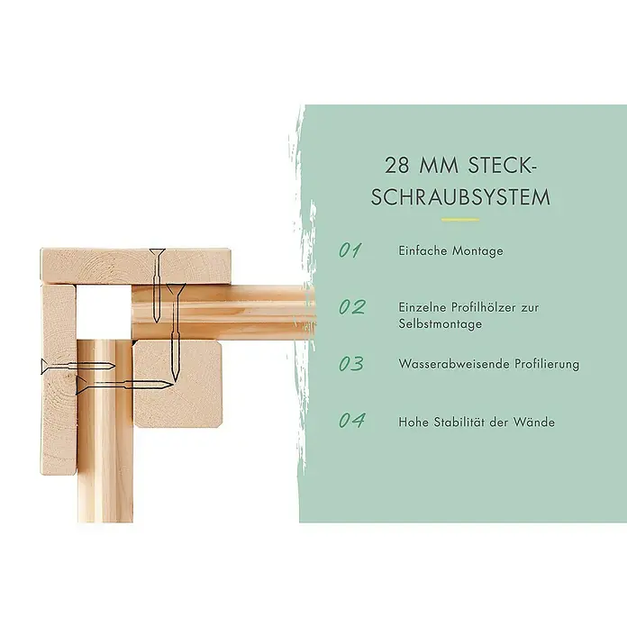 Karibu Gartenhaus Berlo 1 - Außenmaß inkl. Dachüberstand (B x T): 270 x 234 cm, Holz, Natur - Helle Holzbretter demonstrieren ein 28mm Steckschraubsystem mit eingezeichneten Schrauben.
