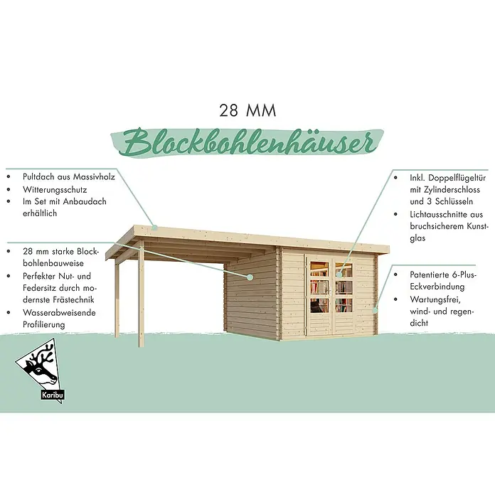 Karibu Gartenhaus Malta - Außenmaß inkl. Dachüberstand (B x T): 614 x 333 cm, Holz, Natur, Mit Seitendach - Helles Blockbohlenhaus mit Pultdach und Anbau.