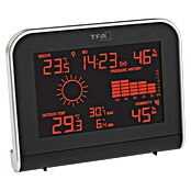 TFA Dostmann Funkwetterstation Sphere (L x B x H: 14,8 x 5,3 x 11,7 cm, Kunststoff, Schwarz) | BAUHAUS