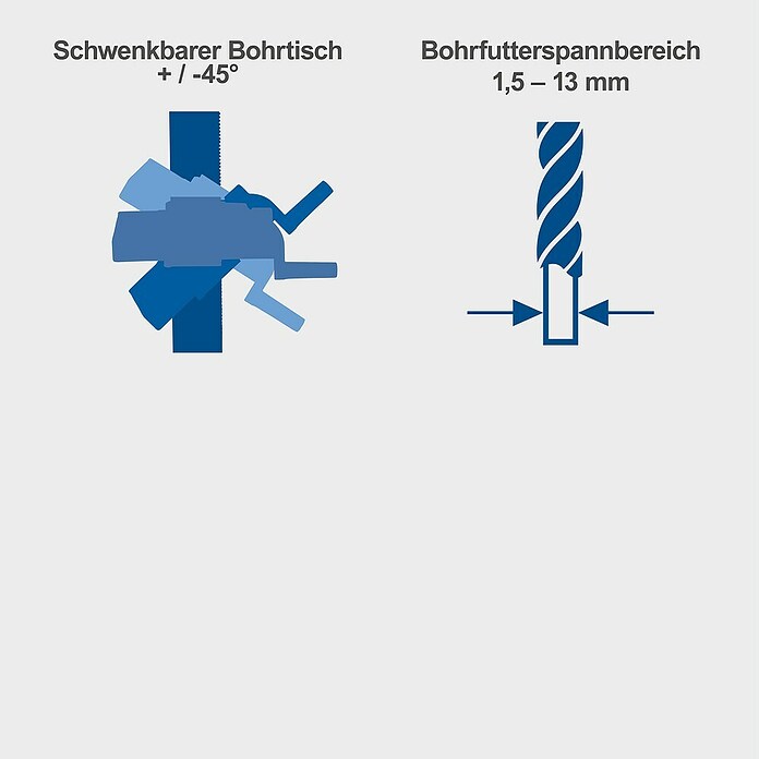 Scheppach Tischbohrmaschine TBM250 (550 W, Leerlaufdrehzahl: 510 U/min - 2 430 U/min, Spannweite Bohrfutter: 1,5 mm - 13 mm) | BAUHAUS
