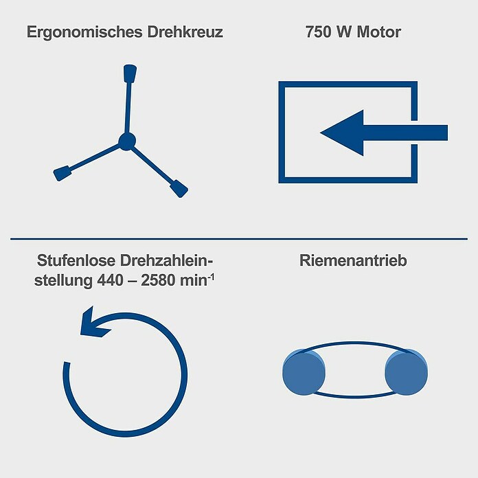 Scheppach Tischbohrmaschine TBM300 Vario (750 W, Leerlaufdrehzahl: 1 450 U/min, Spannweite Bohrfutter: 16 mm) | BAUHAUS