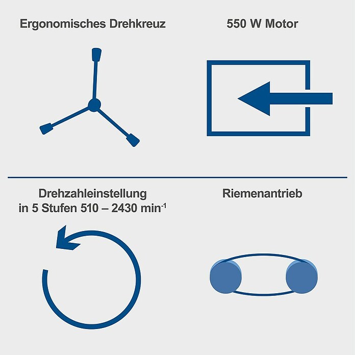 Scheppach Tischbohrmaschine TBM250 (550 W, Leerlaufdrehzahl: 510 U/min - 2 430 U/min, Spannweite Bohrfutter: 1,5 mm - 13 mm) | BAUHAUS