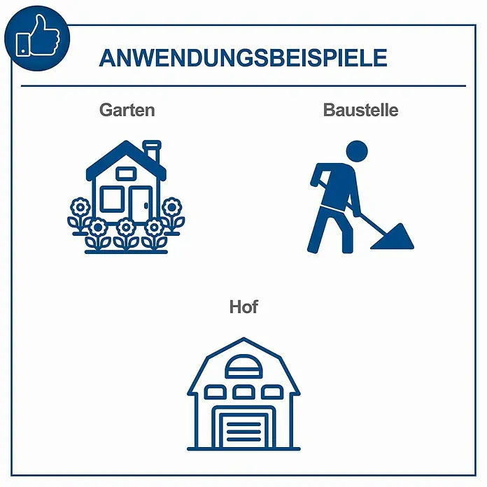 Scheppach Erdbohrer EB2000 - 1.450 W, Durchmesser Bohrer: 100 mm - Grafik mit Anwendungsbeispielen: Garten, Baustelle, Hof.