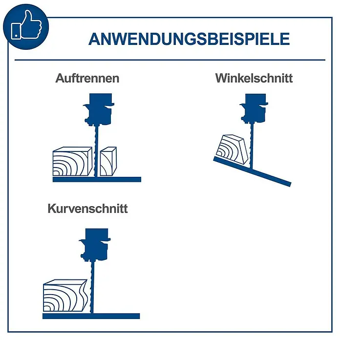Scheppach Bandsäge Basa 3.0 v - 700 W, Durchlasshöhe: 205 mm, Durchlassbreite: 306 mm - Illustrationen zeigen ein Sägeblatt beim Längsschnitt, Winkelschnitt und Kurvenschnitt in Holz.
