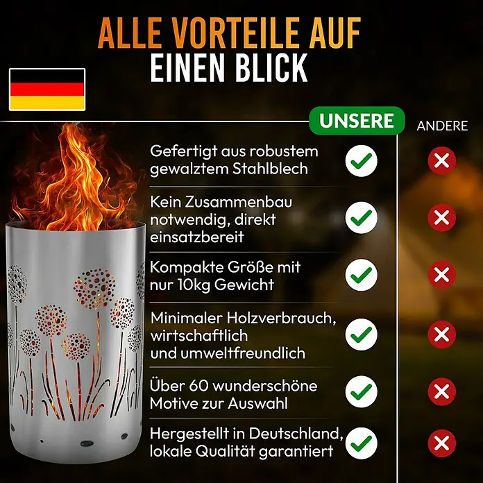 TiKo-Design Holzkohlegrill Feuertonne-Pusteblumen - Grau