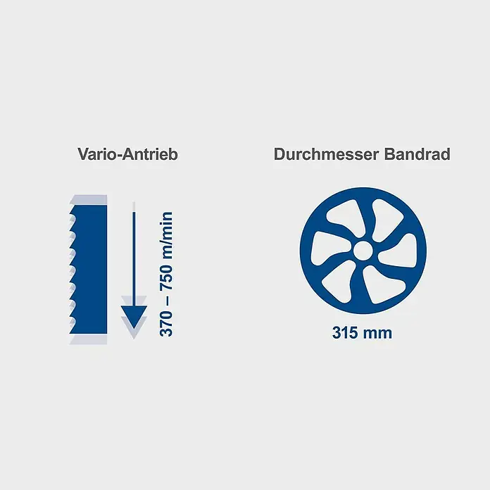 Scheppach Bandsäge Basa 3.0 v - 700 W, Durchlasshöhe: 205 mm, Durchlassbreite: 306 mm - Sägeblatt mit Vario-Antrieb (370-750 m/min) und Bandrad mit 315 mm Durchmesser.