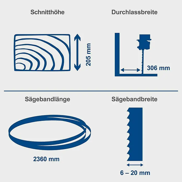 Scheppach Bandsäge Basa 3.0 v - 700 W, Durchlasshöhe: 205 mm, Durchlassbreite: 306 mm - Bandsäge-Spezifikationen: 205mm Schnitthöhe, 306mm Durchlassbreite, 2360mm Sägebandlänge, 6-20mm Sägebandbreite.