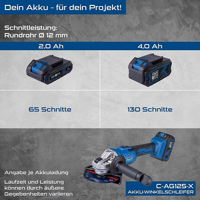 Scheppach IXES 20V Akku-Winkelschleifer C-ATB15/1-X (1 Akku, 4 Ah, Durchmesser Scheibe: 125 mm) | BAUHAUS