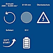 Scheppach IXES 20V Akku-Winkelschleifer C-ATB15/1-X (1 Akku, 4 Ah, Durchmesser Scheibe: 125 mm) | BAUHAUS
