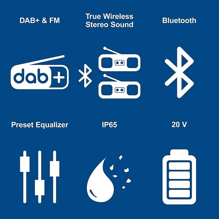 Scheppach Akku-Baustellenradio C-DAB30-X (20 V, 1 Akku, 2 Ah) | BAUHAUS