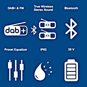 Scheppach Akku-Baustellenradio C-DAB30-X (20 V, 1 Akku, 2 Ah) | BAUHAUS