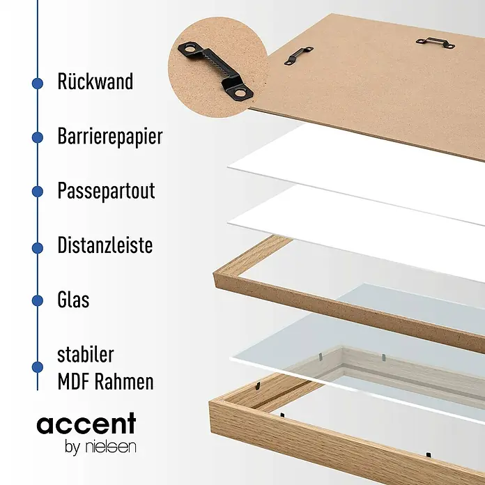 Accent Holzrahmen Objektrahmen Aura - DIN A4 / 21 x 29,7 cm, Eiche - Explosionszeichnung eines Bilderrahmens mit Schichten: stabiler MDF-Rahmen, Glas, Distanzleiste, Passepartout, Barrierepapier und MDF-Rückwand mit Aufhänger.