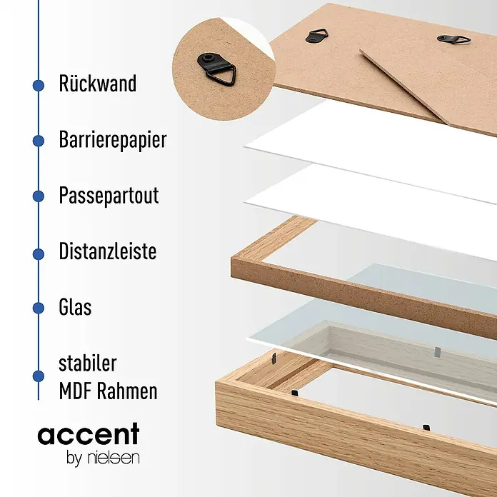 Accent Holzrahmen Objektrahmen Aura - 18 x 24 cm, Eiche - Explosionszeichnung eines hellen MDF-Bilderrahmen, der seine Schichten zeigt: Rahmen, Glas, Passepartout, Distanzleiste und Rückwand mit Aufhänger.