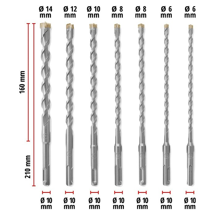Einhell Set svedrov za beton SDS-plus  (10 -del.) | 2546 - Bohrer Stein, Beton | BCDA - Zubeh Bohrm/Bohrhämmer/Akkumasch | BCD - Maschinenzubehör | BC - Maschinenzubehör | B - Werkz/Masch/Maschzubeh/Auto | BAUHAUS