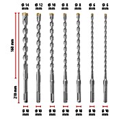 Einhell Set svedrov za beton SDS-plus  (10 -del.) | 2546 - Bohrer Stein, Beton | BCDA - Zubeh Bohrm/Bohrhämmer/Akkumasch | BCD - Maschinenzubehör | BC - Maschinenzubehör | B - Werkz/Masch/Maschzubeh/Auto | BAUHAUS