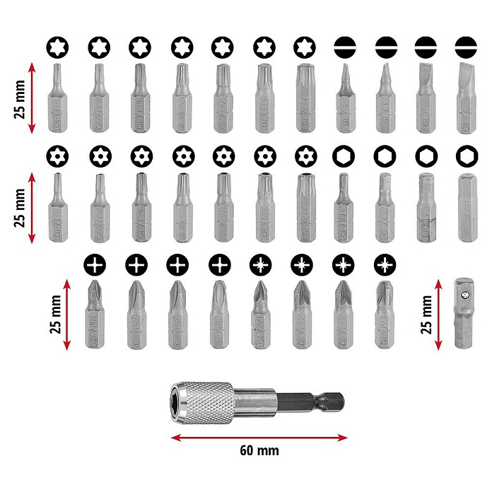 Einhell Set bitov  (32 -del., null) | 2550 - Bits | BCDA - Zubeh Bohrm/Bohrhämmer/Akkumasch | BCD - Maschinenzubehör | BC - Maschinenzubehör | B - Werkz/Masch/Maschzubeh/Auto | BAUHAUS