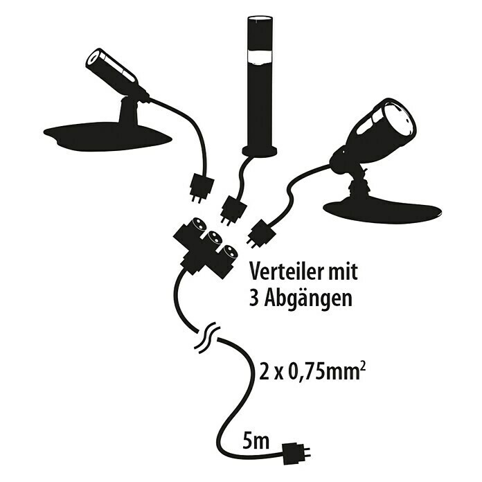 Heissner Stromverteiler (10 m, Geeignet für: Über Wasser)