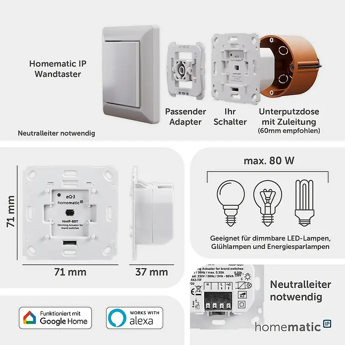 Homematic IP Phasenabschnittdimmer-Einsatz HmIP-BDT - 37 x 71 x 71 mm, Unterputz, 230 V - Weißer Homematic IP smarter Wandtaster/Dimmer mit Adapter, Unterputzdose und Verkabelungsdetails, kompatibel mit Google Home und Alexa.