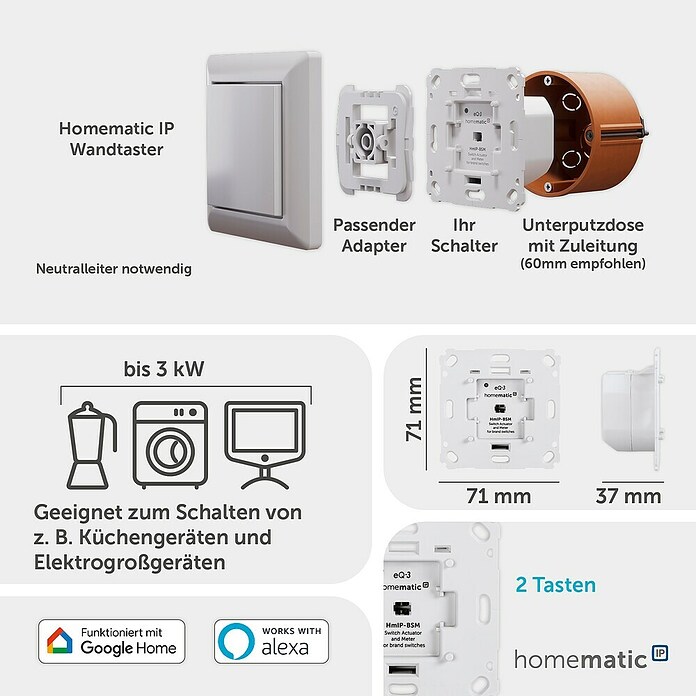 Homematic IP Funkschalter Messgerät (230 V/50 Hz, 5 A, Max. Anschlussleistung: 1.150 W)