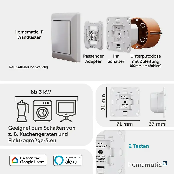 Homematic IP Schalter Mess-Aktor für Markenschalter HmIP-BSM - 230 V, 5 A, Max. Anschlussleistung: 1.150 W - Weißer Homematic IP smarter Wandschalter, zerlegt mit seinen Komponenten und Maßen gezeigt. Er ist mit Google Home und Alexa kompatibel.