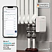 Homematic IP Heizkörper-Thermostat HmIP-eTRV-C-2 (M30 x 1,5 mm, Batteriebetrieben, Weiß) | BAUHAUS