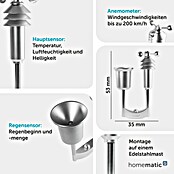 Homematic IP Funk-Wettersensor Plus (Batteriebetrieben, 15 x 35 x 53 cm, Edelstahl)