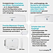Homematic IP Steuerzentrale Multi IO Box (Weiß, 3,4 x 19,9 x 15,6 cm)