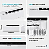 Homematic IP Fußbodenheizungsregler (52 x 225 x 75 mm, Funk, 230 V/50 Hz)