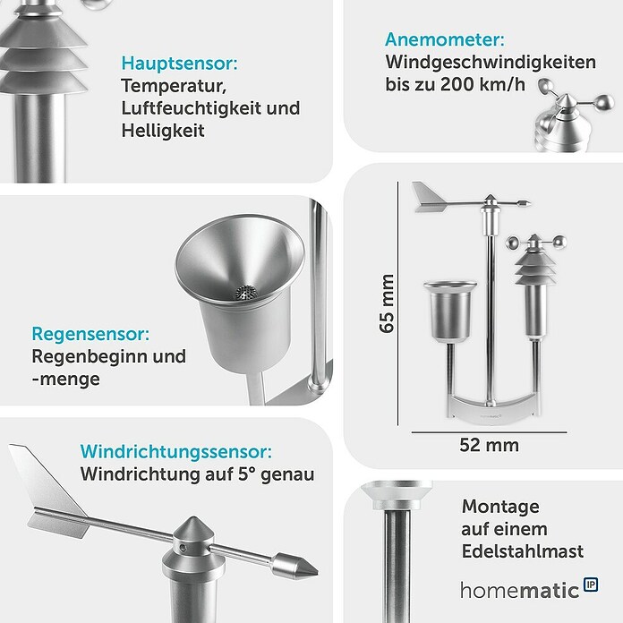 Homematic IP Funk-Wettersensor Pro (Batteriebetrieben, 15 x 40 x 65 cm, Edelstahl)