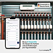Homematic IP Fußbodenheizungsregler