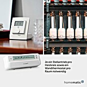 Homematic IP Fußbodenheizungsregler