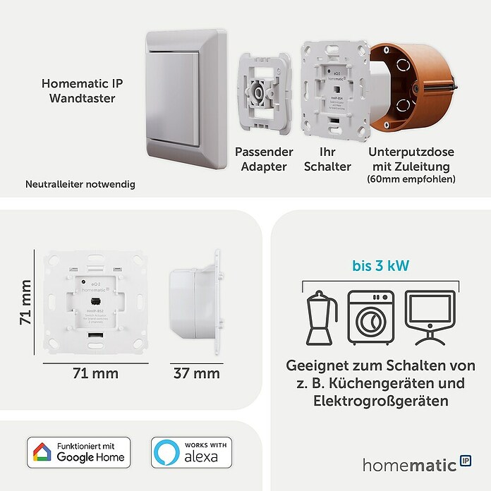 Homematic IP Funk-Lichtschalter Schaltaktor HmIP-BS2 (Unterputz, 37 x 71 x 71 mm) | BAUHAUS