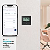 Homematic IP Funk-Raumthermostat HmIP-WTH-B (Anthrazit, Batteriebetrieben, 22 x 85 x 85 mm) | BAUHAUS