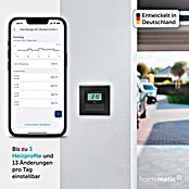 Homematic IP Funk-Temperatursensor HmIP-STHD-A (Anthrazit, L x B x H: 20 x 86 x 86 mm, Batteriebetrieben, IP20) | BAUHAUS