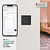 Homematic IP Funk-Temperatursensor HmIP-STH-A (Anthrazit, 20 x 86 x 86 mm, Batteriebetrieben) | BAUHAUS