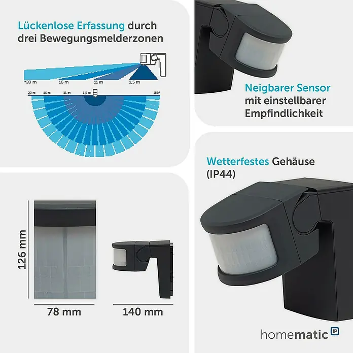 Homematic IP Bewegungsmelder mit Schaltaktor - Anthrazit, 1.150 W - Schwarzer Homematic IP Bewegungsmelder mit neigbarem Kopf, wetterfestem Gehäuse (IP44), Maßen und Erfassungszonen.