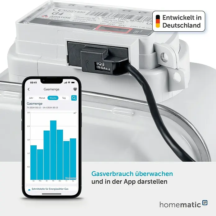 Homematic IP Kontakt-Schnittstelle HmIP-ESI-GAS für Gaszähler - Batteriebetrieben - Weißer Gaszähler mit schwarzem Smart-Interface-Modul und Kabel, Gasverbrauch in einer Smartphone-App anzeigend.