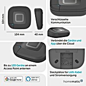 Homematic IP Steuerzentrale Access Point 2 (Anthrazit, L x B x H: 10,4 x 10,4 x 4 cm) | BAUHAUS