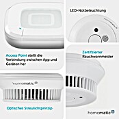 Homematic IP Starter-Set 2x Rauchmelder mit Access Point 2 HmIP-SK27 (Weiß) | BAUHAUS