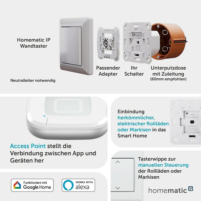 Homematic IP Starter-Set 2x Rollladenaktor für Markenschalter mit Access Point 2 HmIP-SK29 (Weiß) | BAUHAUS
