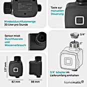Homematic IP Bewässerungsautomat HmIP-WSM (Betriebsdruck: 0,9 bar - 9 bar, Durchflusssensor: 2 - 45 L/min) | BAUHAUS