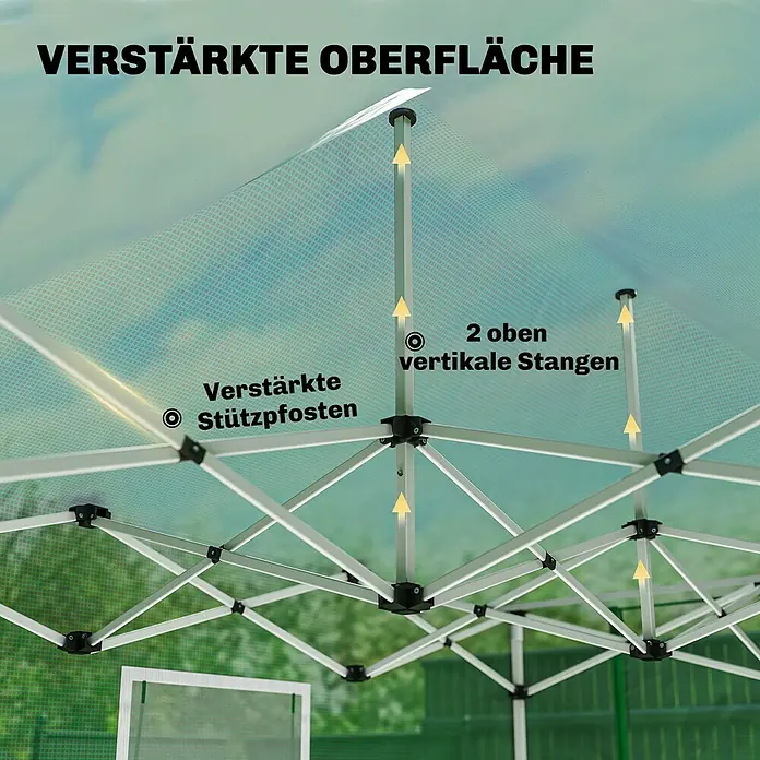 Outsunny Gewächshaus mit Rolltor - 200 x 295 cm, Material Seitenwand: Kunststoff, 3 mm
