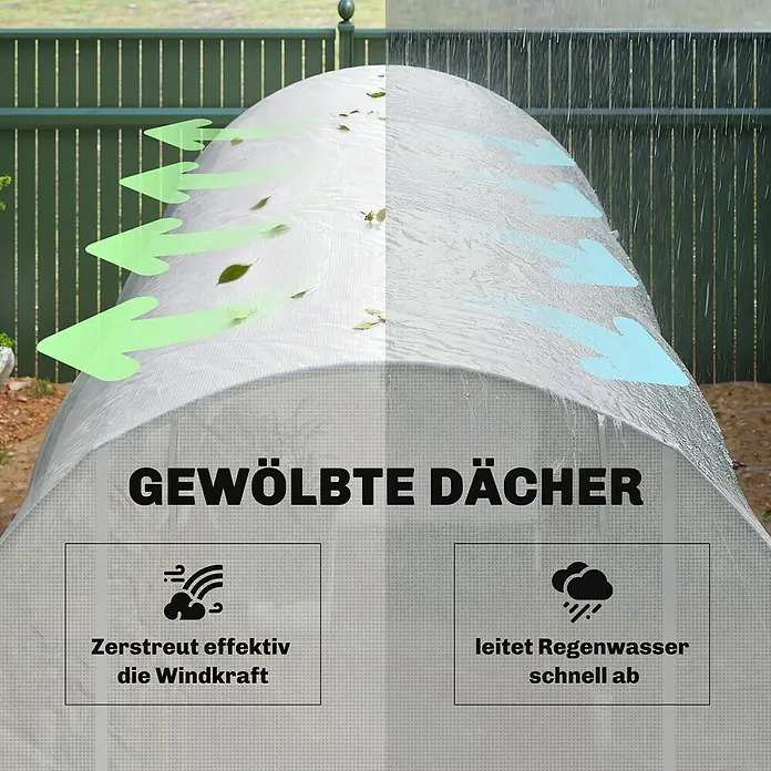 Outsunny Gewächshaus mit 6 Seitenfenster - 200 x 350 cm, Material Seitenwand: Kunststoff, 3 mm