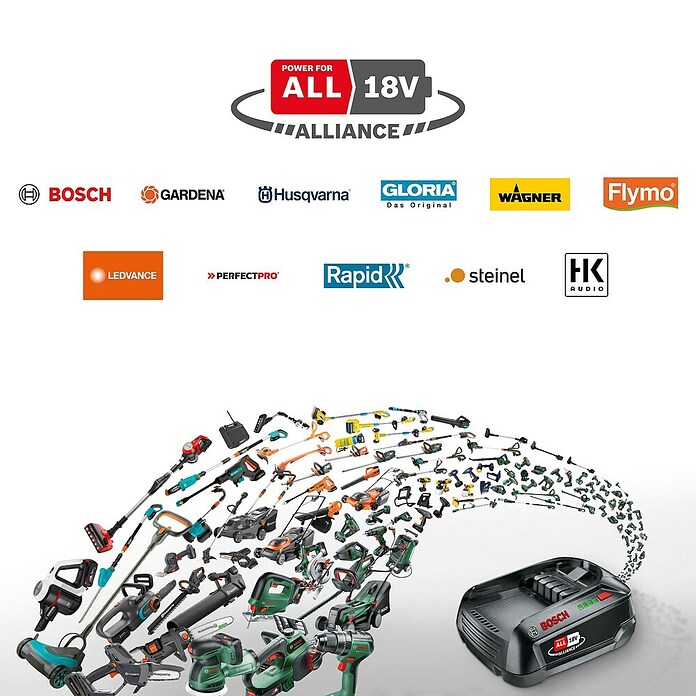 Bosch Power for All 18V Mähroboter VISIMOW 18V-100 (100 m², Schnittbreite: 16 cm, Kamera-gestützte Navigation, Ultraschallsensorik, 1 Akku) | BAUHAUS