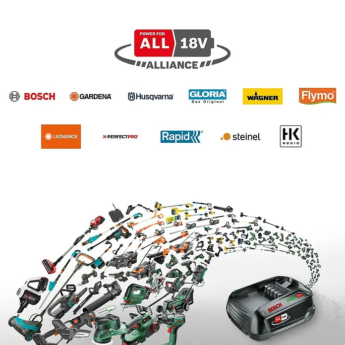 Bosch Power for All 18V Mähroboter VISIMOW 18V-100 - 100 m², Schnittbreite: 16 cm, Kamera-gestützte Navigation, Ultraschallsensorik, Ohne Akku - Logos der Power For All 18V Alliance Marken. Diverse 18V Akku-Werkzeuge münden in eine schwarze Bosch ALL 18V Batterie.