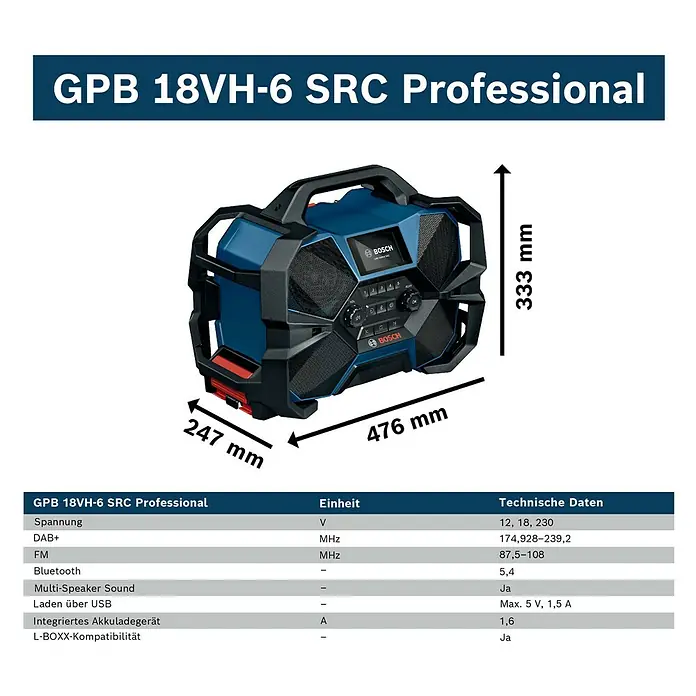 Bosch Professional AMPShare 18V Bluetooth-Lautsprecher GPB 18V-6 C - 18 V, Ohne Akku - Blau-schwarzes Bosch GPB 18VH-6 SRC Professional Baustellenradio mit integrierten Lautsprechern, Maße 476x247x333 mm.